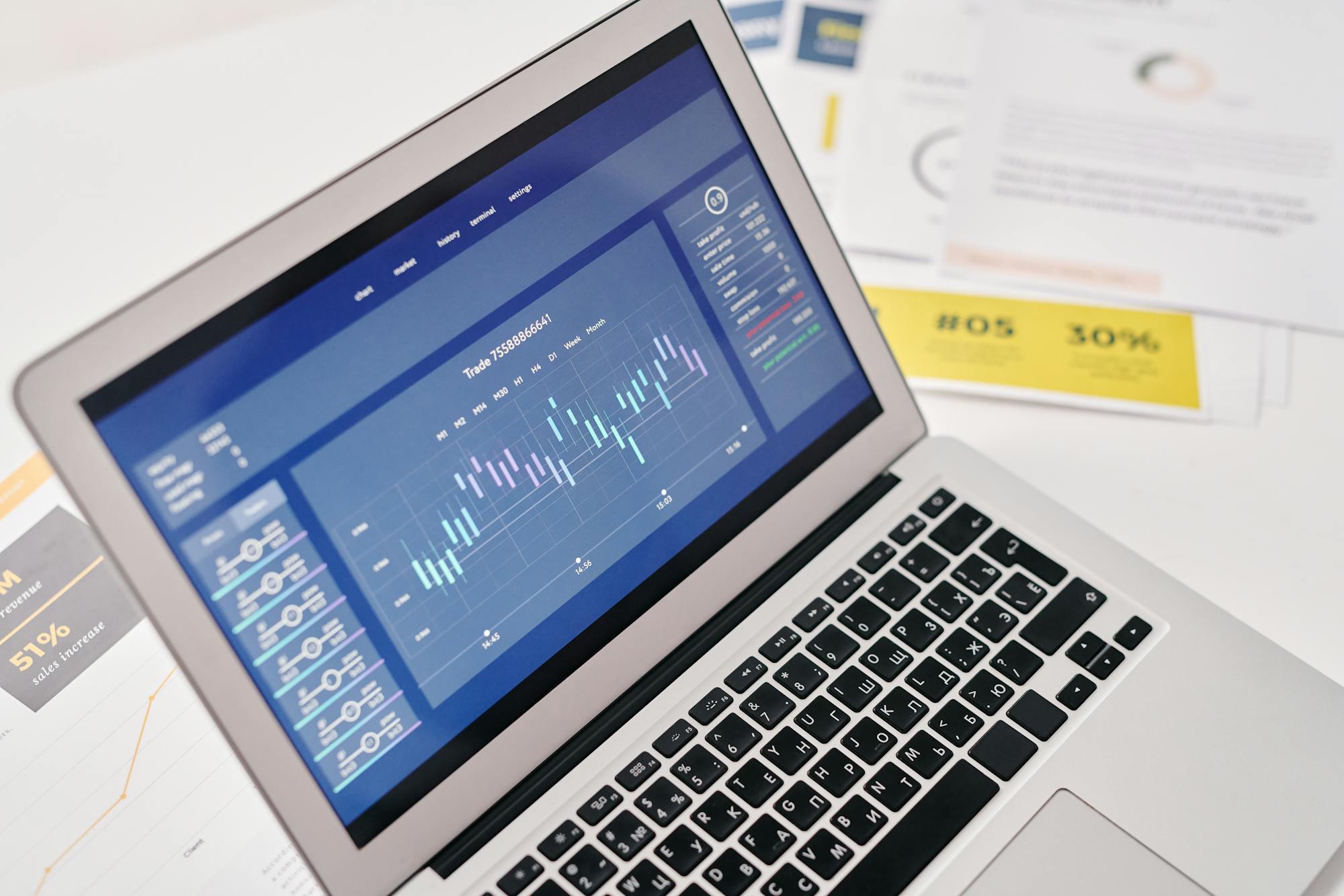 Laptop with financial dashboard and analysis documents